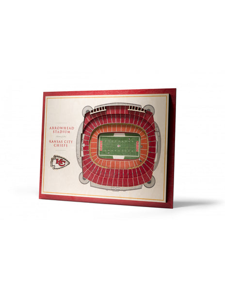 NFL Wand-Deko 3D - Stadium - Kansas City Chiefs